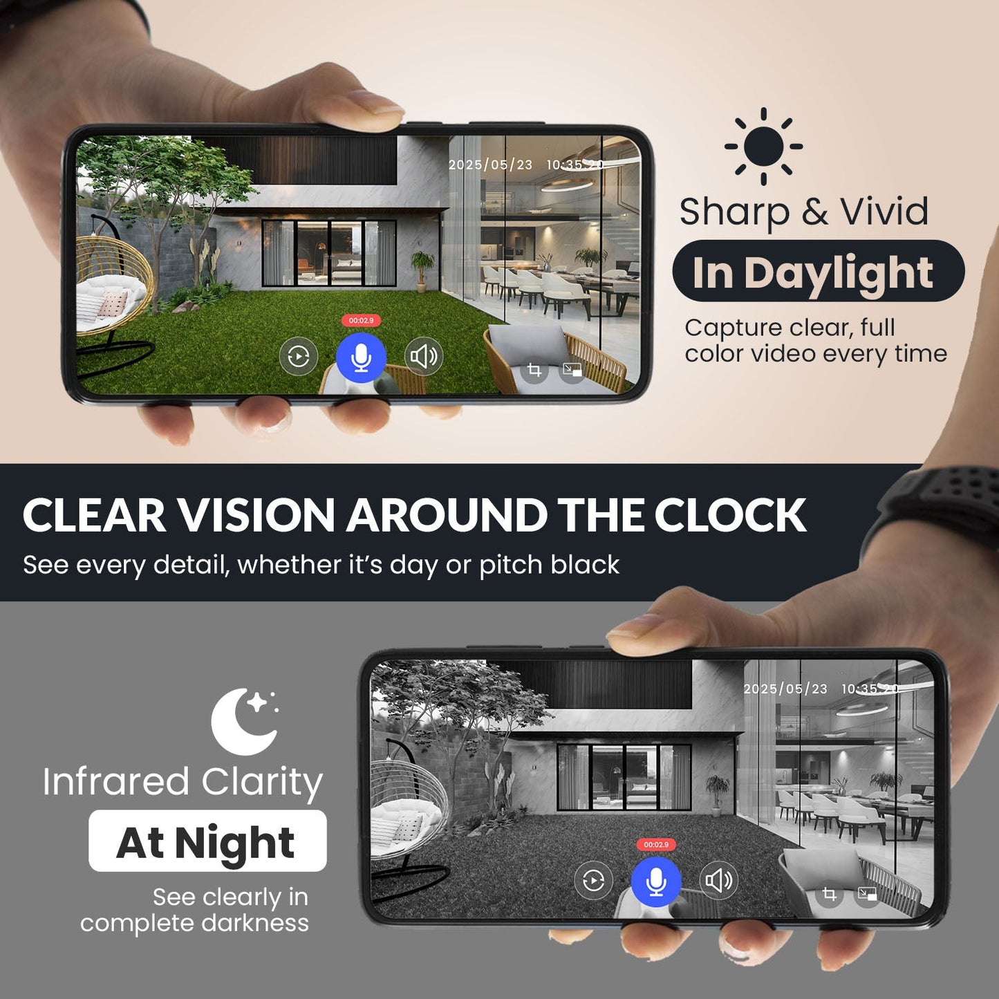 Safe Door bell – The Smarter Way To Protect Your Home