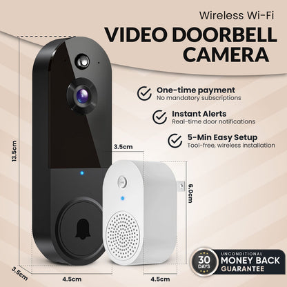 Safe Door bell – The Smarter Way To Protect Your Home